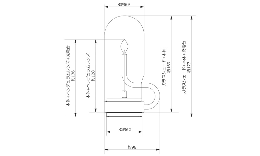 サイズ サイズ