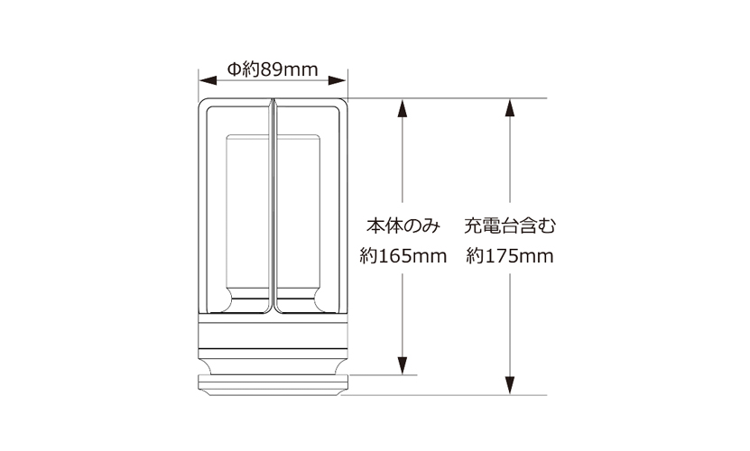 サイズ サイズ