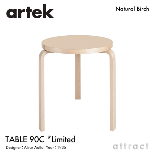 TABLE 90C