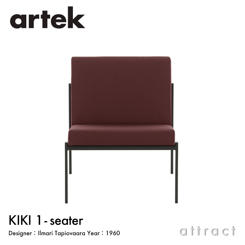 “KIKI