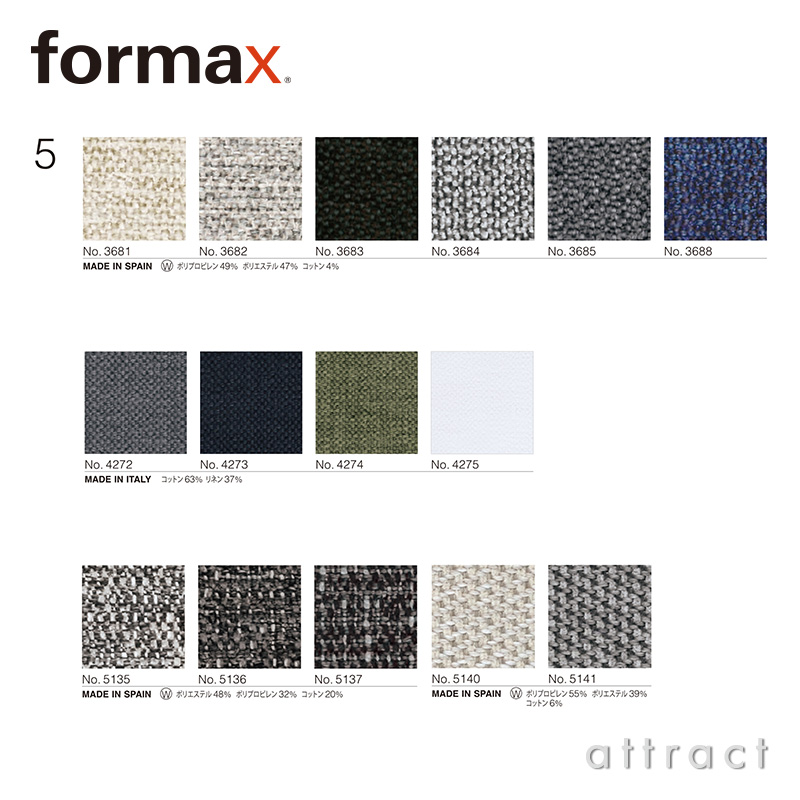 ファブリック ファブリック