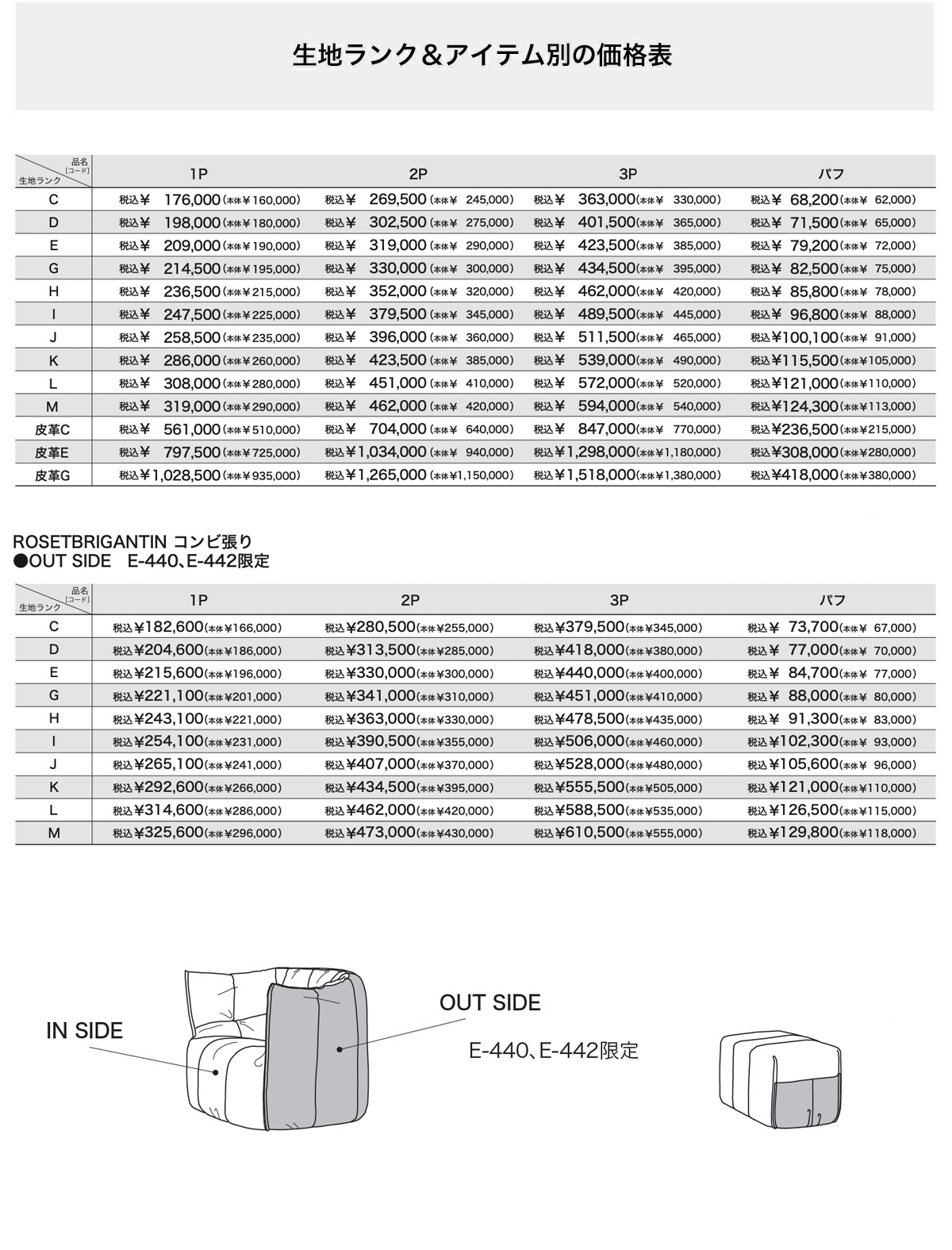 価格表