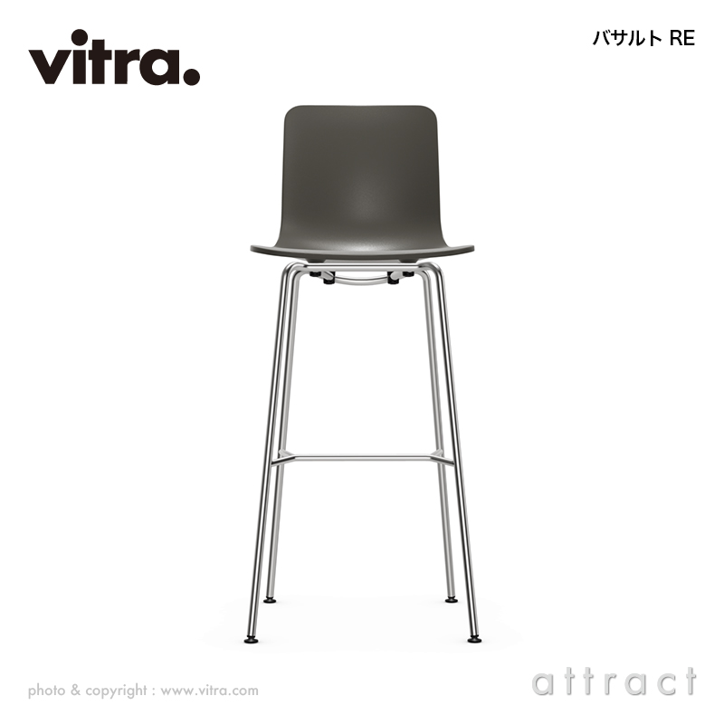 バサルトRE