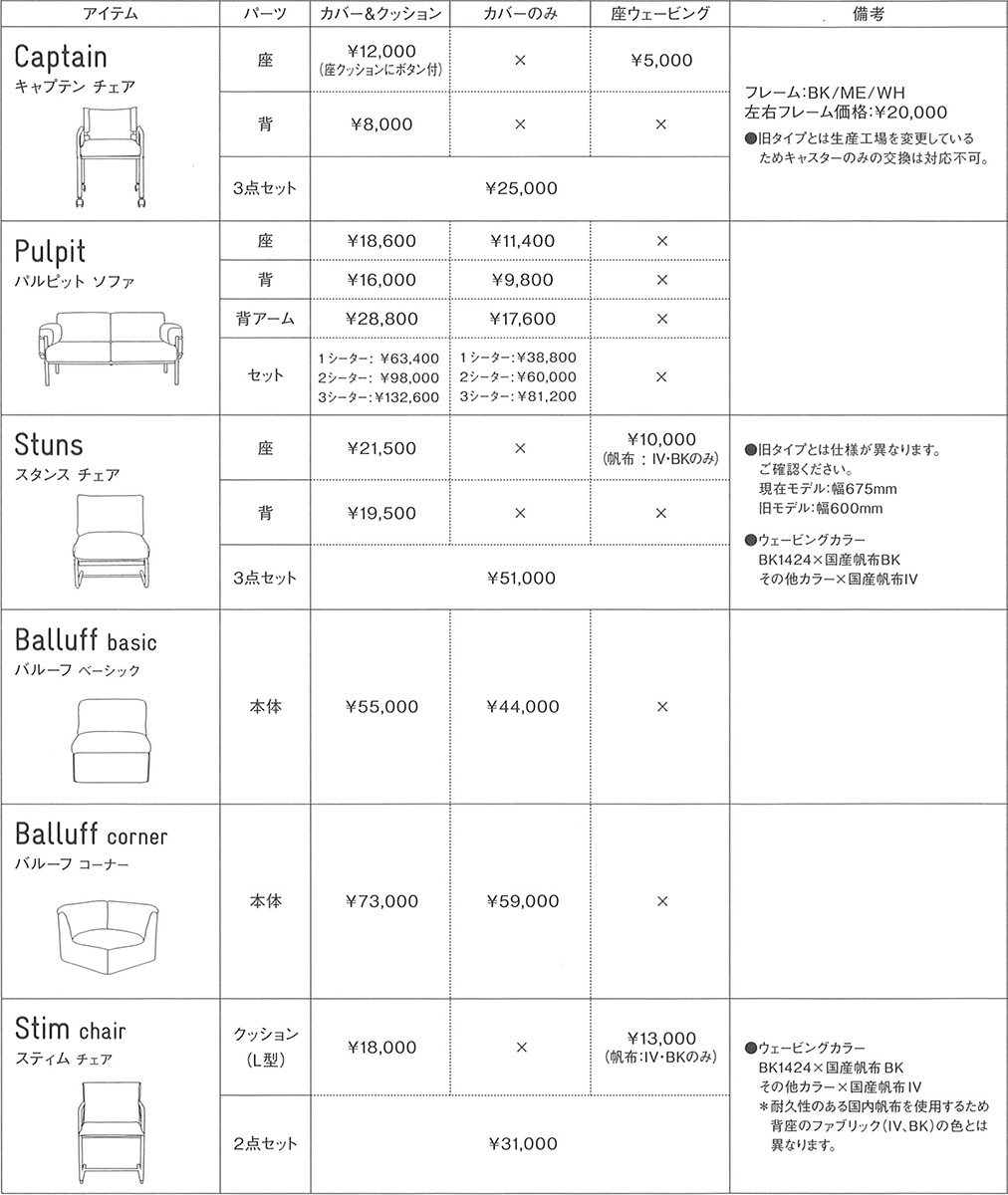 innovator（イノベーター）リペアキャンペーン