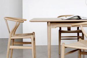 Carl Hansen & Søn（カール・ハンセン＆サン） 8月1日からの価格改定のお知らせ