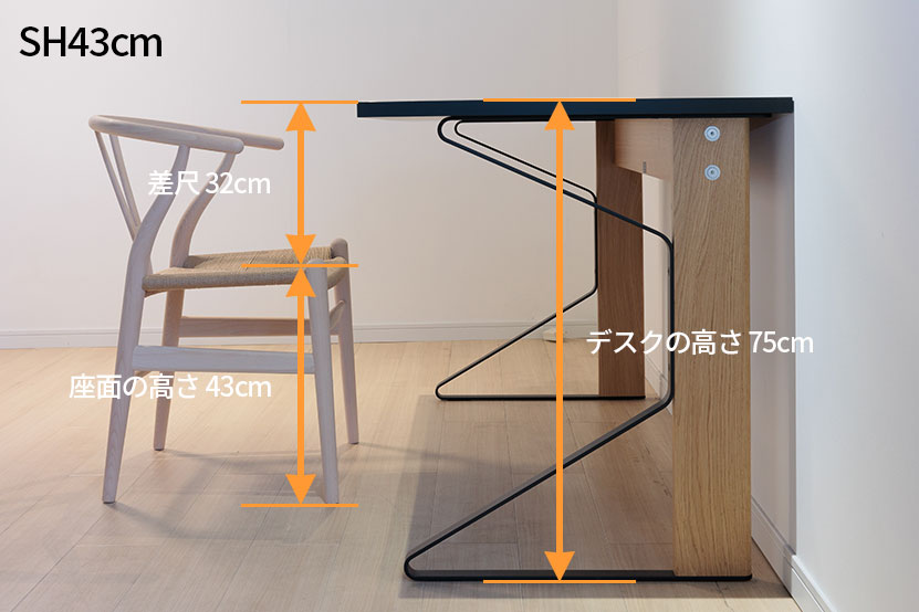 高さ75cmのテーブルと合わせた場合