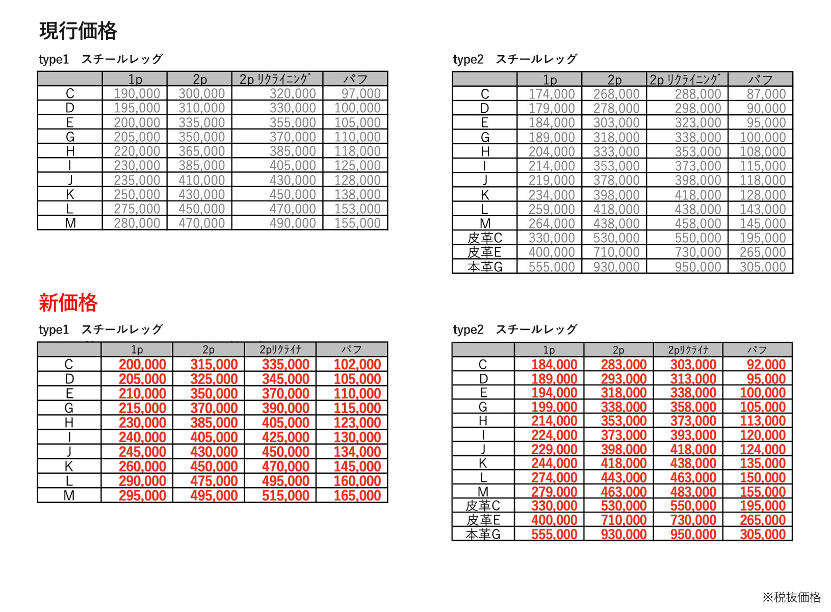 新価格表