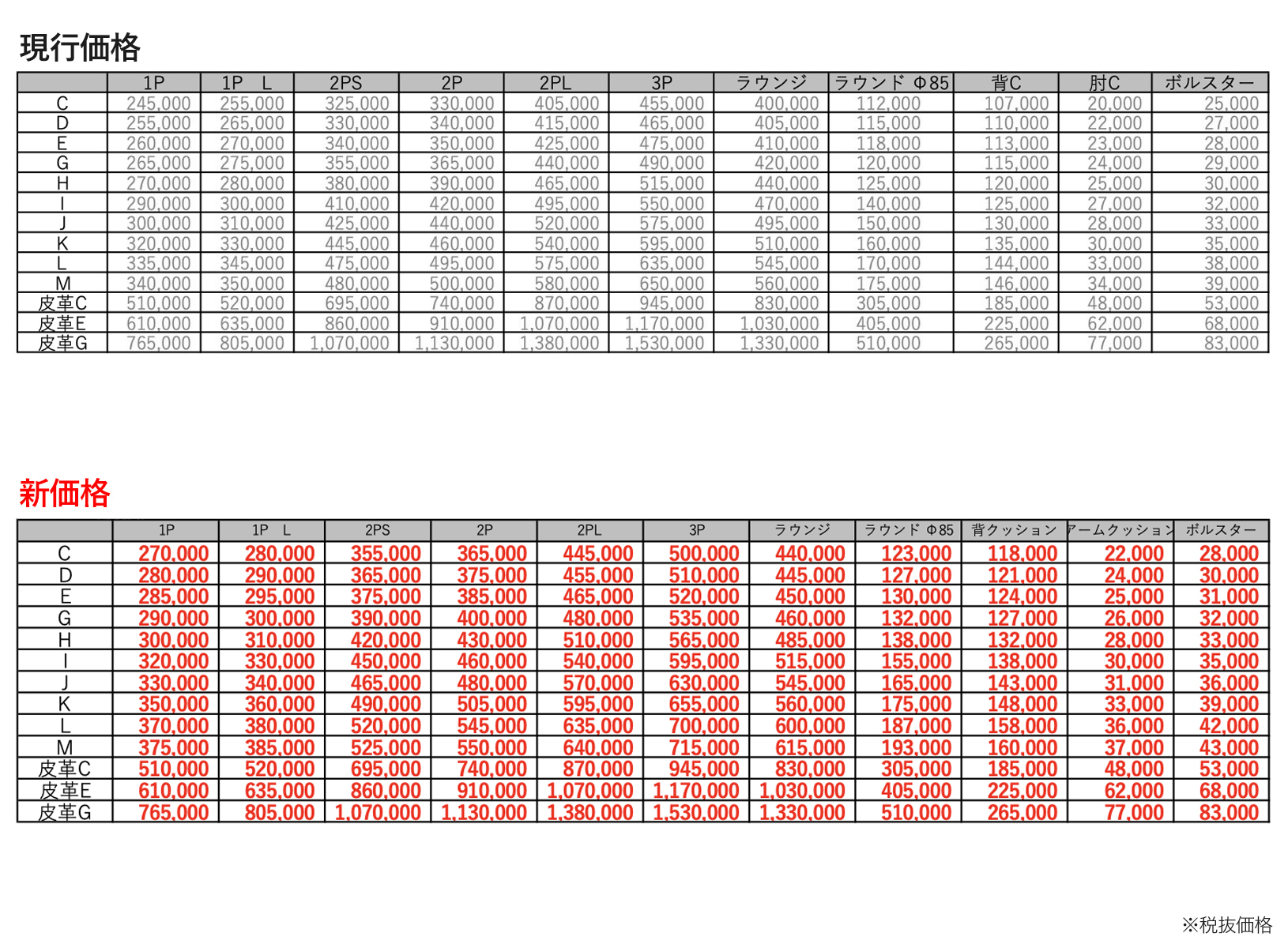 新価格表