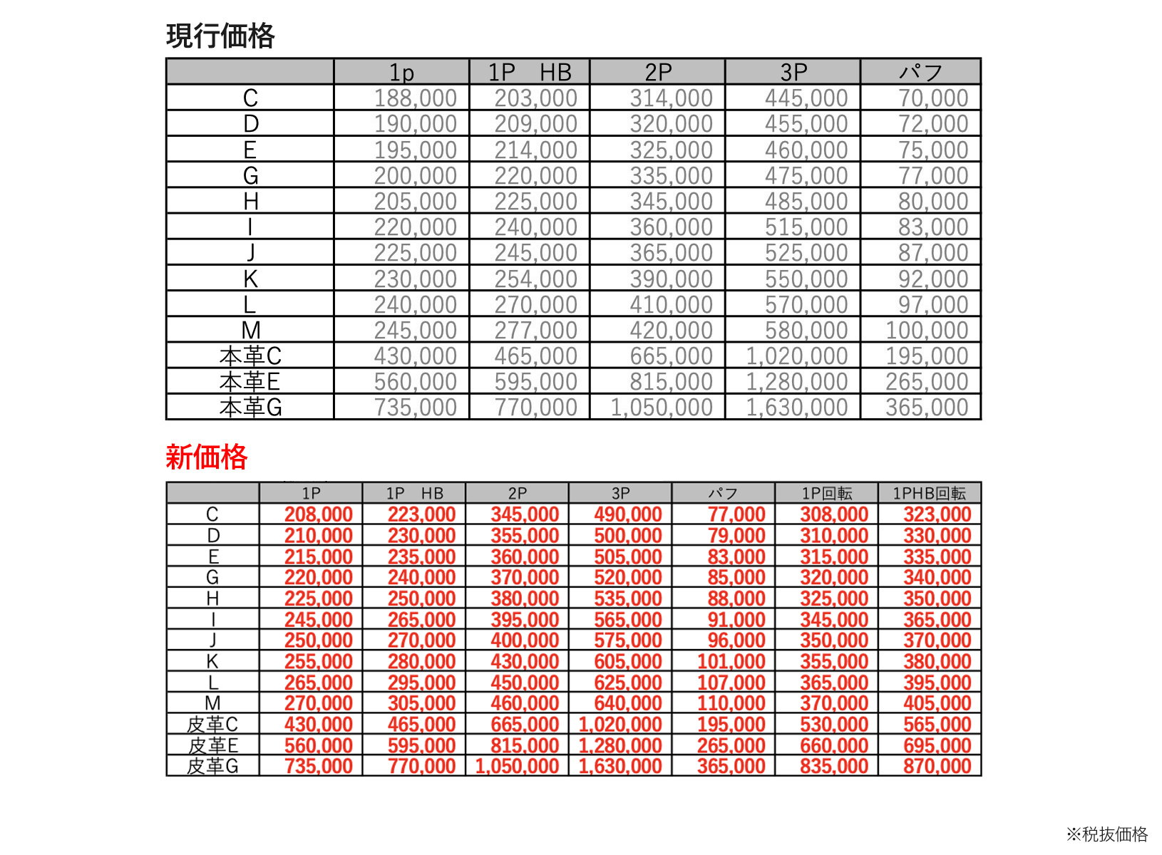 新価格表