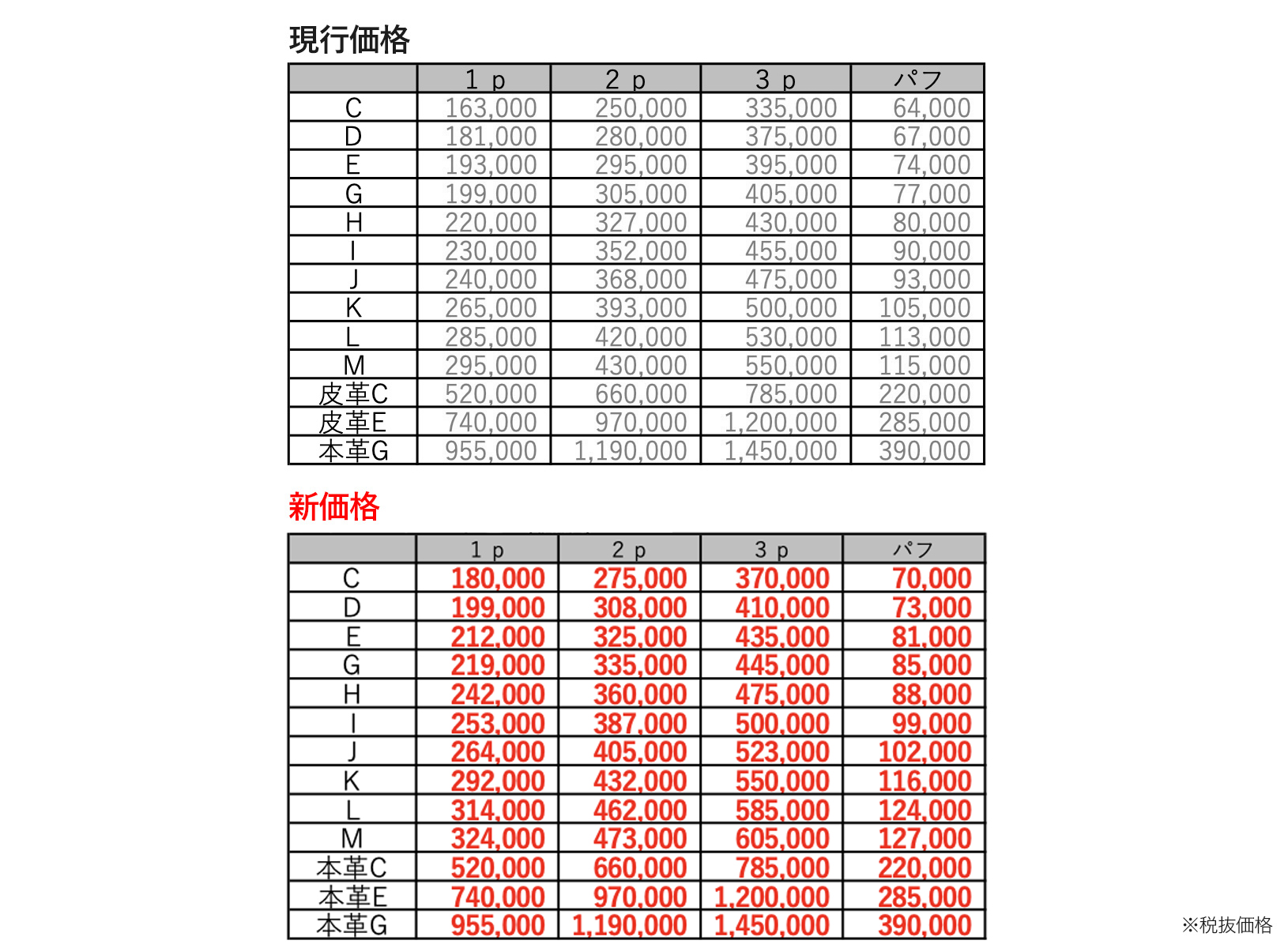 新価格表