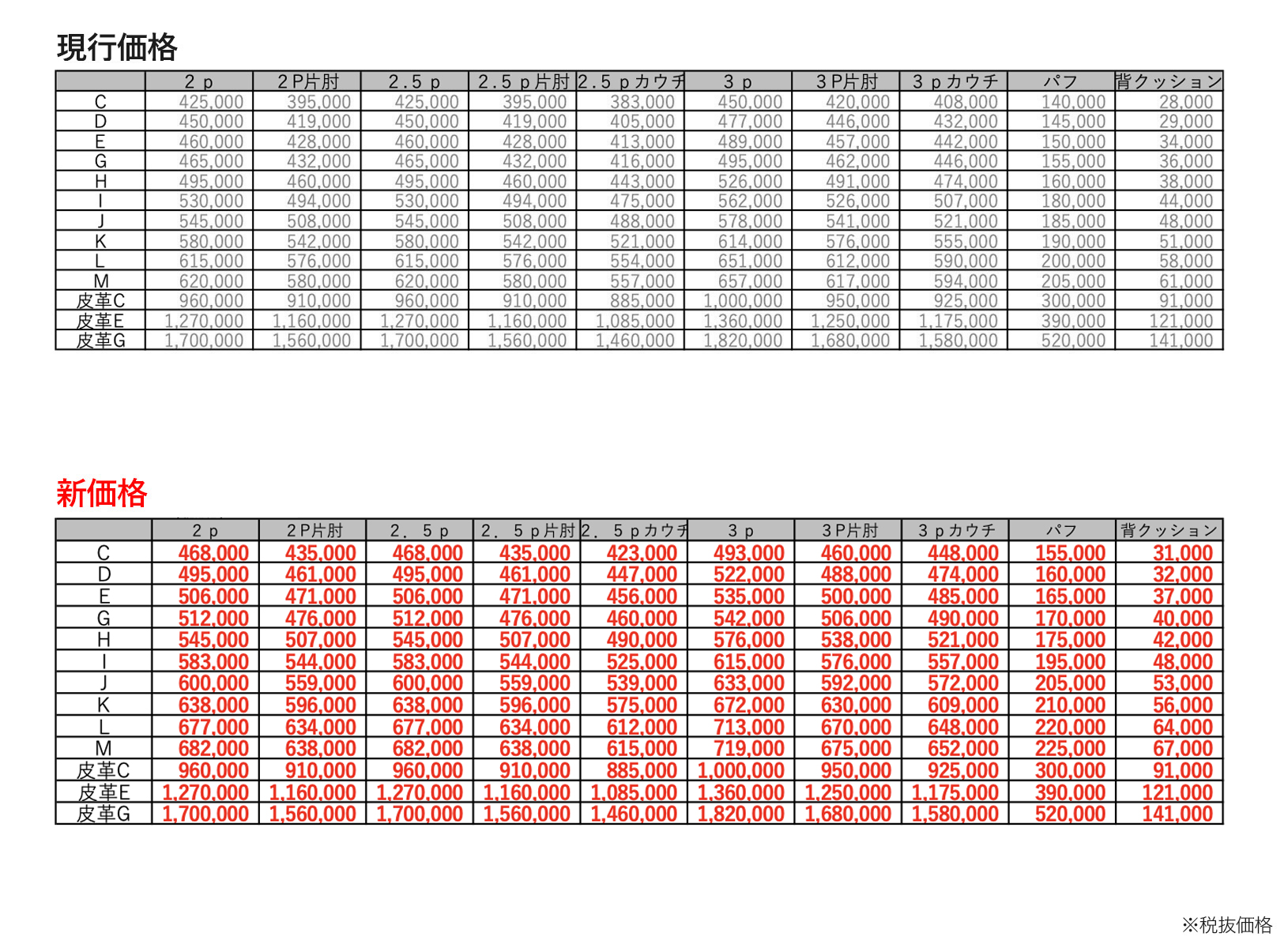 新価格表