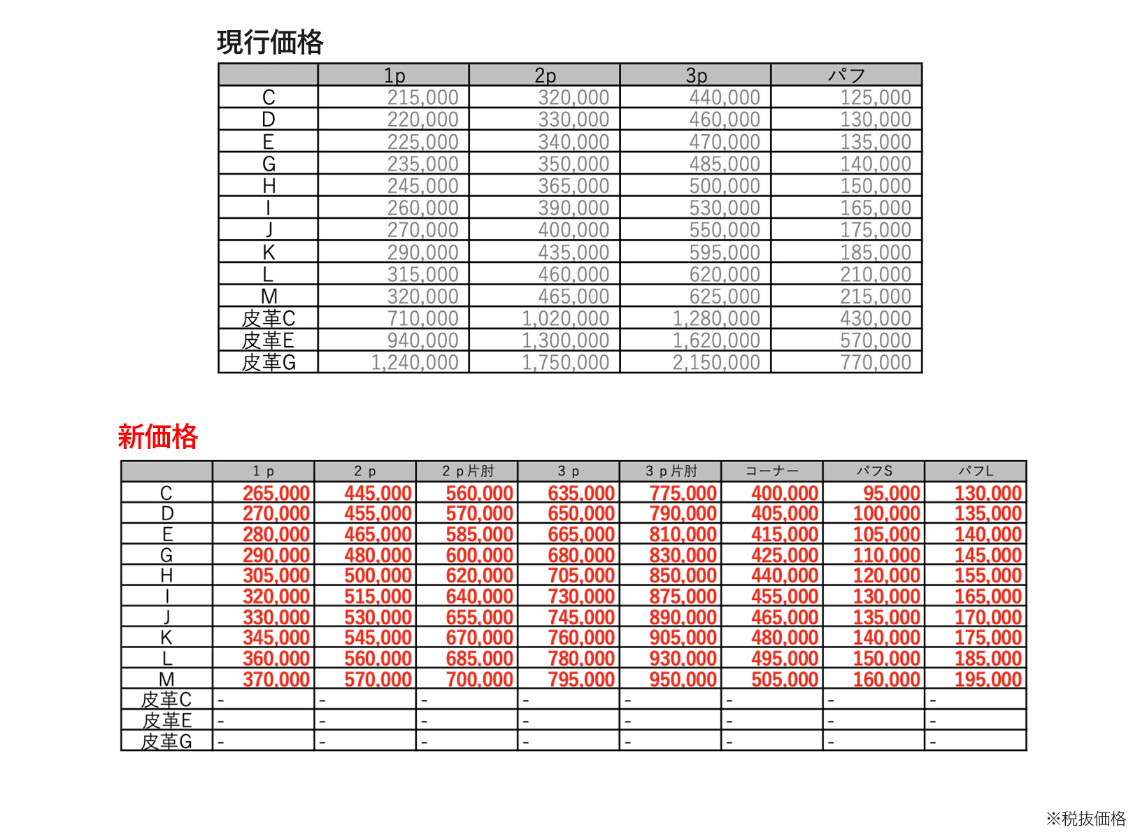 新価格表
