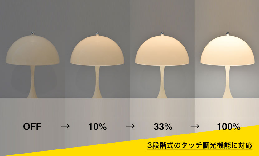 Panthella 160 Portable パンテラ 160 ポータブル